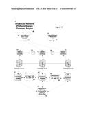 Binary Media Broadcast Distribution System diagram and image
