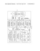 DATA VIRTUALIZATION ACROSS HETEROGENEOUS FORMATS diagram and image