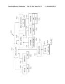 DATA VIRTUALIZATION ACROSS HETEROGENEOUS FORMATS diagram and image