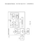 DATA VIRTUALIZATION ACROSS HETEROGENEOUS FORMATS diagram and image