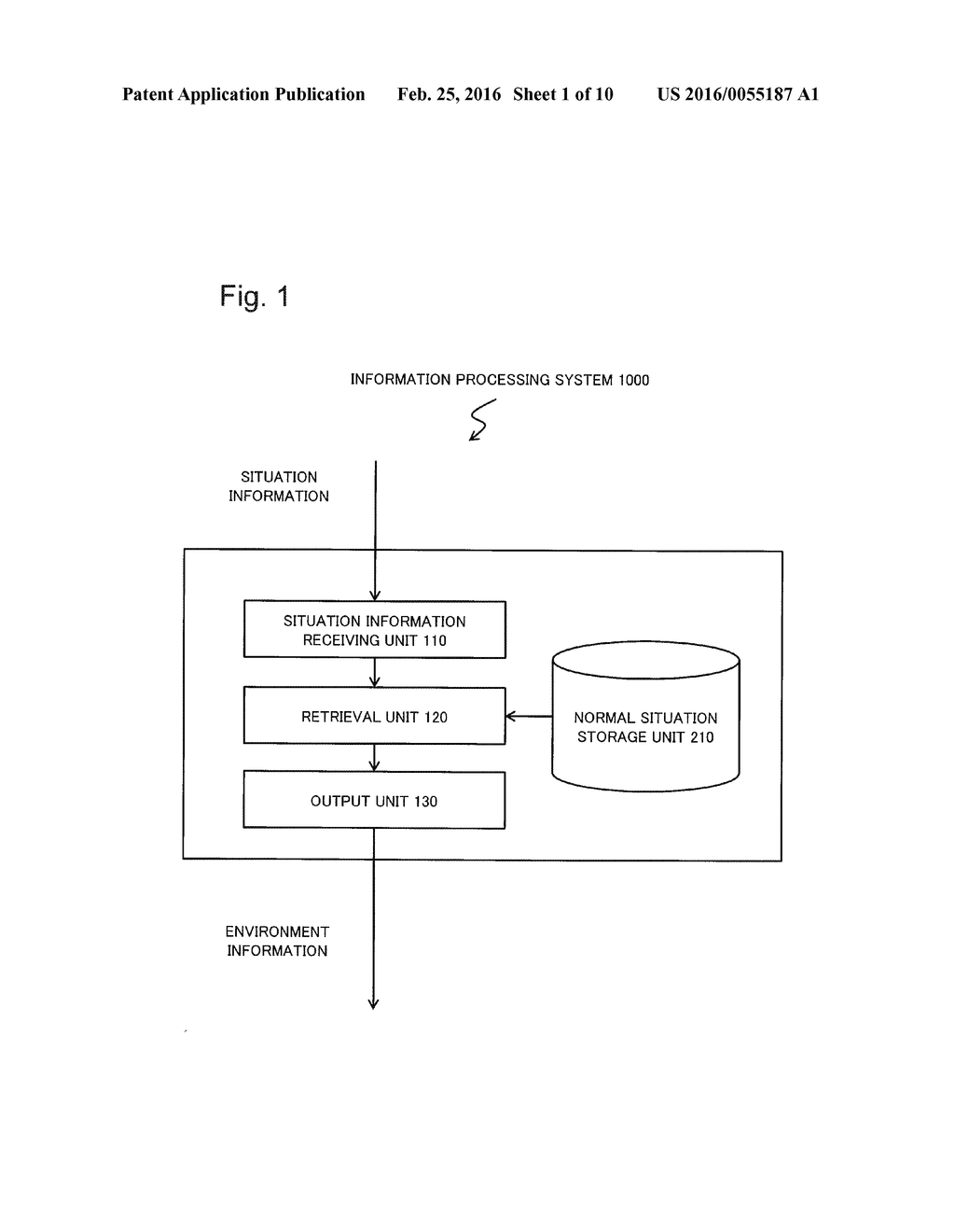 INFORMATION PROCESSING SYSTEM, INFORMATION PROCESSING METHOD AND STORAGE     MEDIUM - diagram, schematic, and image 02