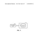 DYNAMIC RANGE PARTITIONING diagram and image