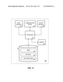 DYNAMIC RANGE PARTITIONING diagram and image