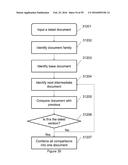 METHODS AND SYSTEMS FOR IMPROVED DOCUMENT COMPARISON diagram and image