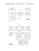 MANAGING TEST DATA IN LARGE SCALE PERFORMANCE ENVIRONMENT diagram and image