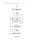 MANAGING TEST DATA IN LARGE SCALE PERFORMANCE ENVIRONMENT diagram and image