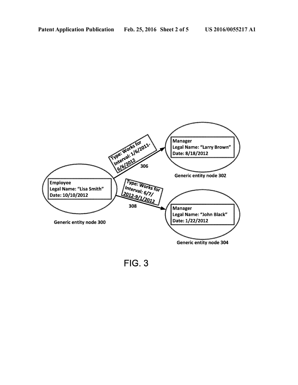 TIME-BASED GRAPH DATA MODEL - diagram, schematic, and image 03