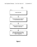 OPTIMIZING DATA PROCESSING USING DYNAMIC SCHEMAS diagram and image