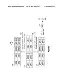 OPTIMIZING DATA PROCESSING USING DYNAMIC SCHEMAS diagram and image