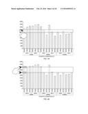 Gesture-based on-chart data filtering diagram and image