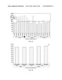 Gesture-based on-chart data filtering diagram and image