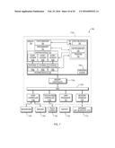 Gesture-based on-chart data filtering diagram and image