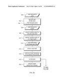 Gesture-based on-chart data filtering diagram and image