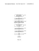 PRE-JOIN TAGS FOR ENTITY-RELATIONSHIP MODELING OF DATABASES diagram and image