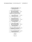 PRE-JOIN TAGS FOR ENTITY-RELATIONSHIP MODELING OF DATABASES diagram and image