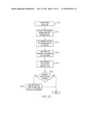 PRE-JOIN TAGS FOR ENTITY-RELATIONSHIP MODELING OF DATABASES diagram and image