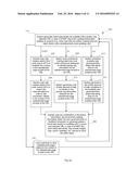 SYSTEM AND/OR METHOD FOR LINKING NETWORK CONTENT diagram and image