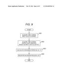 DESIGN SUPPORT DEVICE diagram and image