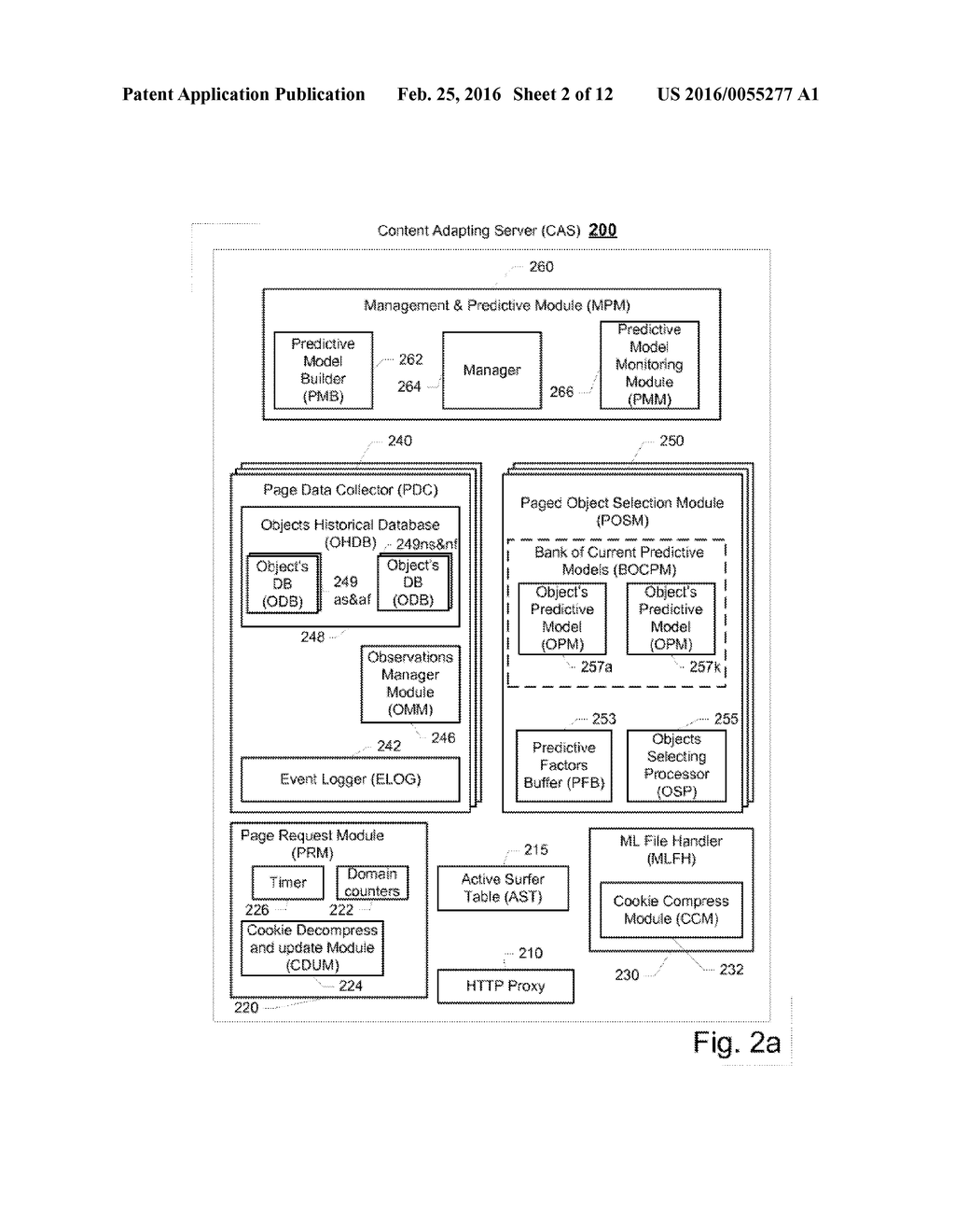 METHOD AND SYSTEM FOR CREATING A PREDICTIVE MODEL FOR TARGETING WEB-PAGE     TO A SURFER - diagram, schematic, and image 03