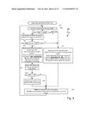 METHOD AND SYSTEM FOR CREATING A PREDICTIVE MODEL FOR TARGETING WEB-PAGE     TO A SURFER diagram and image