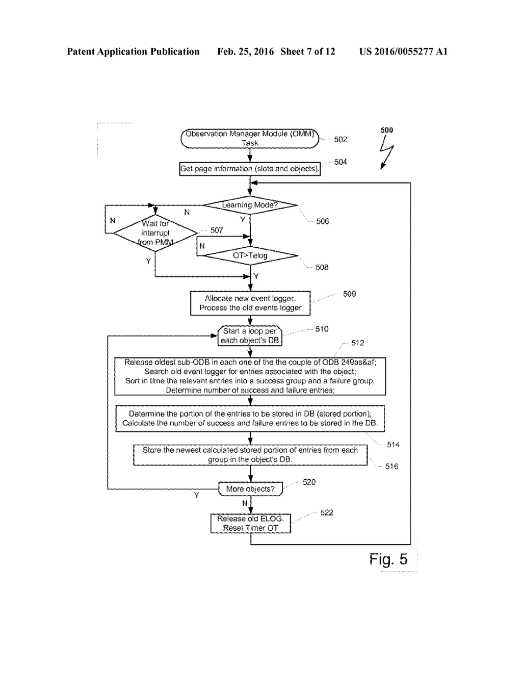 METHOD AND SYSTEM FOR CREATING A PREDICTIVE MODEL FOR TARGETING WEB-PAGE     TO A SURFER - diagram, schematic, and image 08