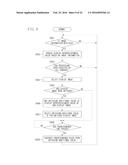 INFORMATION PROCESSING SYSTEM, INFORMATION PROCESSING METHOD, AND STORAGE     MEDIUM diagram and image