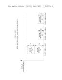 INFORMATION PROCESSING SYSTEM, INFORMATION PROCESSING METHOD, AND STORAGE     MEDIUM diagram and image