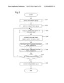 FEATURE POINT INPUT ASSISTING DEVICE, FEATURE POINT INPUT ASSISTING     METHOD, AND STORAGE MEDIUM STORED WITH PROGRAM diagram and image