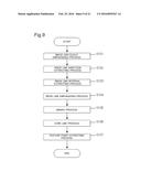 FEATURE POINT INPUT ASSISTING DEVICE, FEATURE POINT INPUT ASSISTING     METHOD, AND STORAGE MEDIUM STORED WITH PROGRAM diagram and image