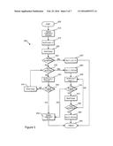 SAFE ILLUMINATION FOR COMPUTERIZED FACIAL RECOGNITION diagram and image