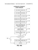 Providing Subject Information Regarding Upcoming Images On A Display diagram and image