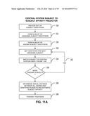 Providing Subject Information Regarding Upcoming Images On A Display diagram and image