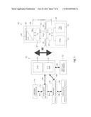 PERIPHERAL DEVICE INTERCONNECTIONS FOR NEUROSYNAPTIC SYSTEMS diagram and image