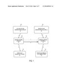 REASONING OVER CYCLICAL DIRECTED GRAPHICAL MODELS diagram and image