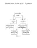 REASONING OVER CYCLICAL DIRECTED GRAPHICAL MODELS diagram and image