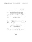 METHOD FOR FINANCING PURCHASES FOR OTHERS USING A SENDER S CHARGE ACCOUNT diagram and image