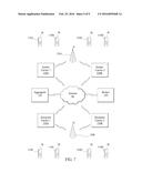 METHOD FOR FINANCING PURCHASES FOR OTHERS USING A SENDER S CHARGE ACCOUNT diagram and image