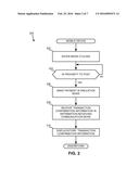 METHODS AND APPARATUS TO OBTAIN TRANSACTION CONFIRMATION diagram and image