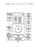 LIGHT-BASED DATA ENTRY FOR PERSONAL INVENTORY AND PRODUCT SUPPORT SYSTEM diagram and image