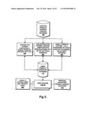 LIGHT-BASED DATA ENTRY FOR PERSONAL INVENTORY AND PRODUCT SUPPORT SYSTEM diagram and image