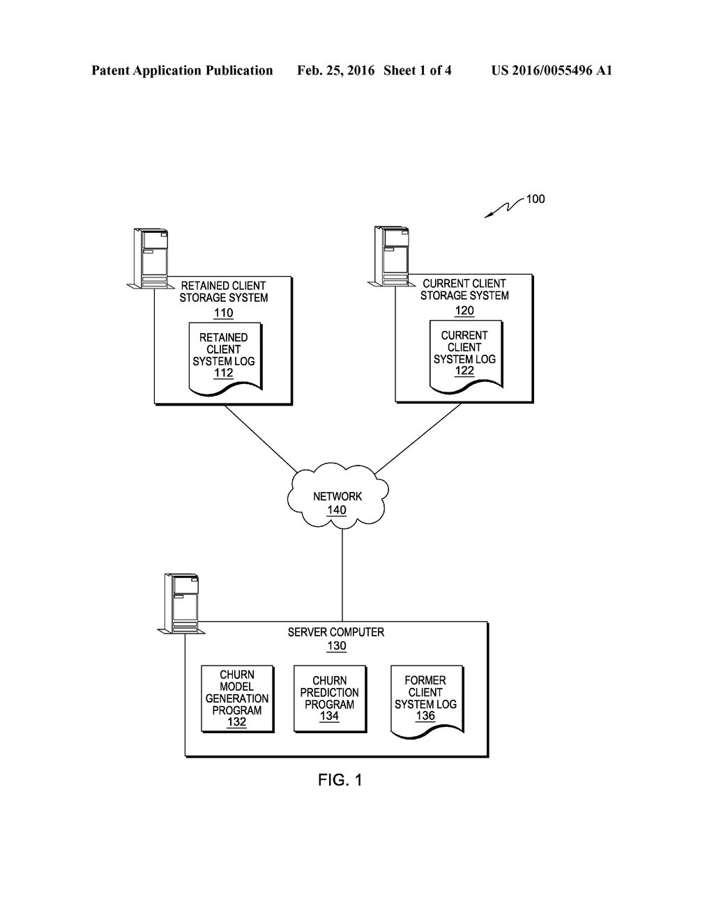 CHURN PREDICTION BASED ON EXISTING EVENT DATA - diagram, schematic, and image 02