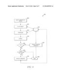 SYSTEM FOR RESOURCE SERVICE PROVIDER diagram and image