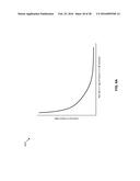 TUNABLE STATISTICAL IDS diagram and image