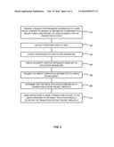 SYSTEM AND METHOD FOR TRANSACTION ACCOUNT OWNER ACQUISITION diagram and image