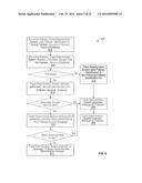 SYSTEM AND METHOD FOR PORTFOLIO SYNCHRONIZATION diagram and image