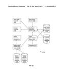 SYSTEM AND METHOD FOR PORTFOLIO SYNCHRONIZATION diagram and image