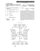 HEALTH CARE SYSTEM AND METHOD OF OPERATING diagram and image