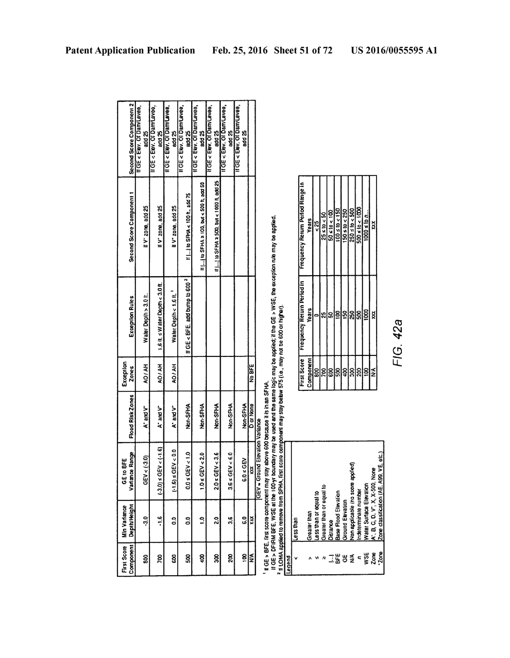 SYSTEMS AND METHOD FOR QUANTIFYING FLOOD RISK - diagram, schematic, and image 52