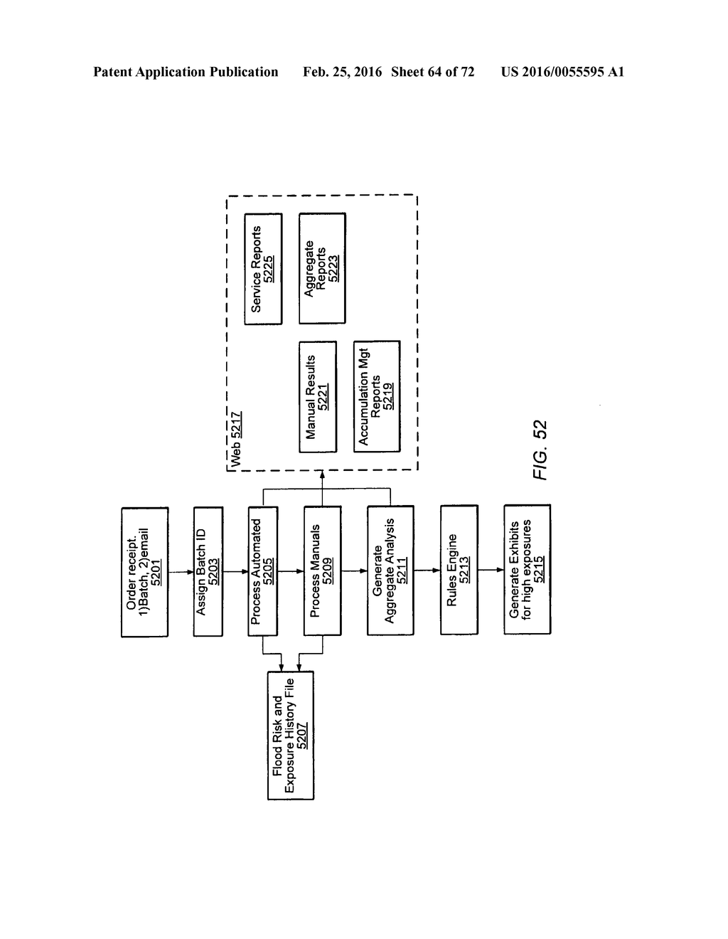 SYSTEMS AND METHOD FOR QUANTIFYING FLOOD RISK - diagram, schematic, and image 65