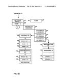 RENDER TARGET COMMAND REORDERING IN GRAPHICS PROCESSING diagram and image